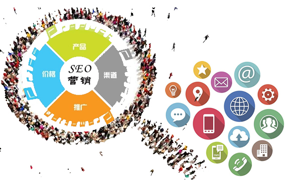【SEO营销】企业营销整体的SEO策略分析